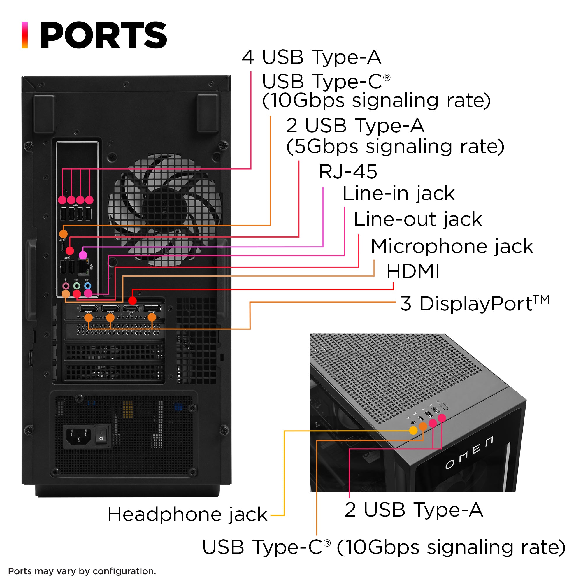 OMEN 35L Gaming Desktop GT16-0107t PC. Windows 11 Home. Intel® Core™ Ultra 7. 32GB RAM. 1TB SSD. NVIDIA® GeForce RTX™ 5070. Black - Image 7